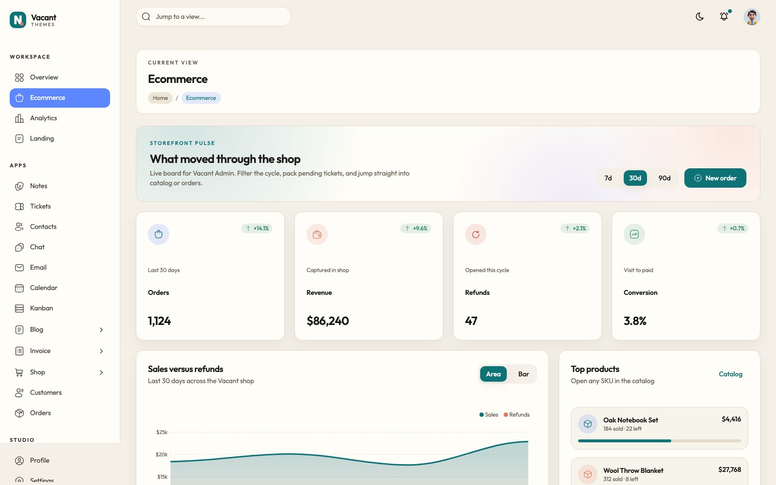 Vacant Admin ecommerce dashboard