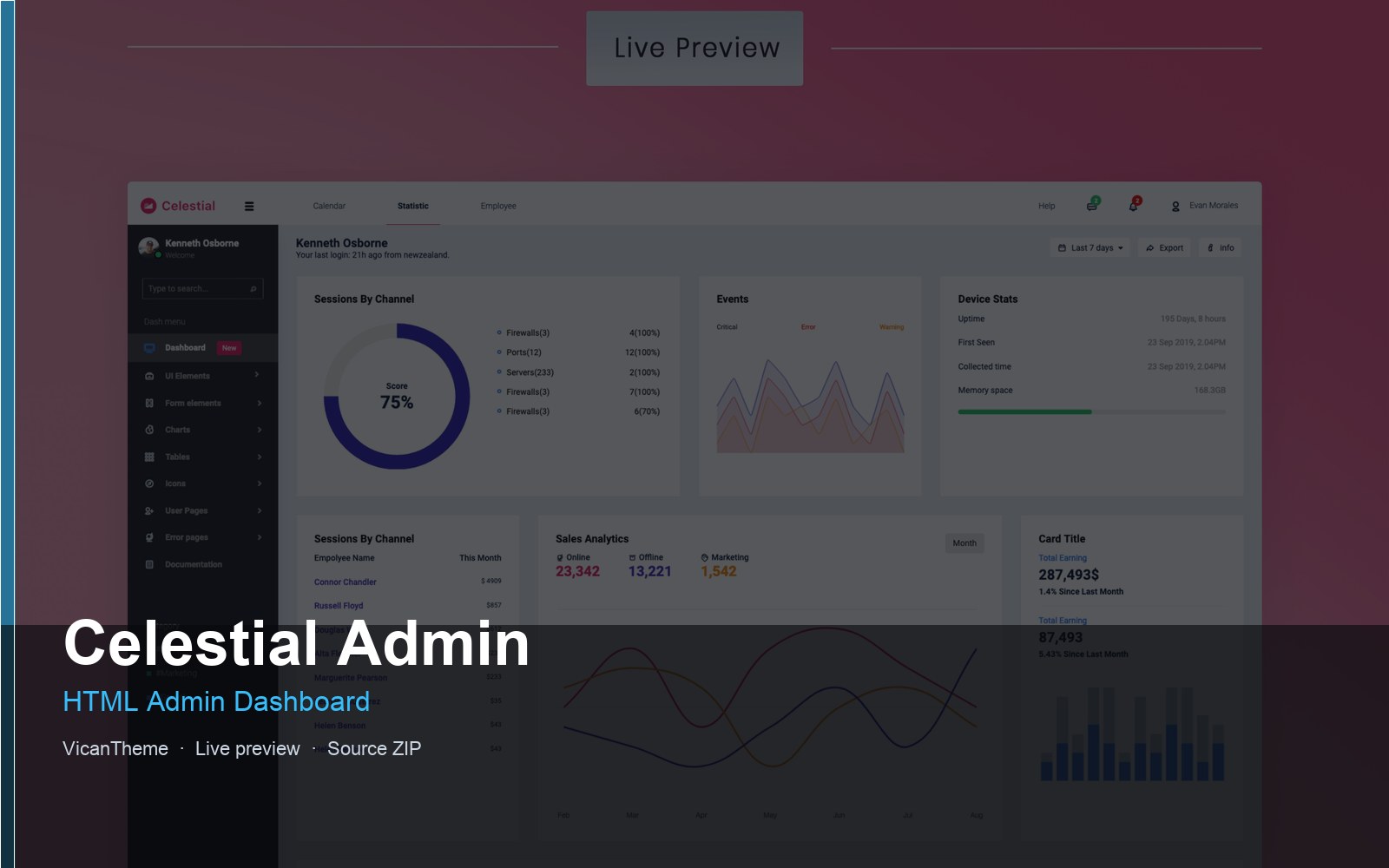 Celestial Admin — HTML Admin Dashboard