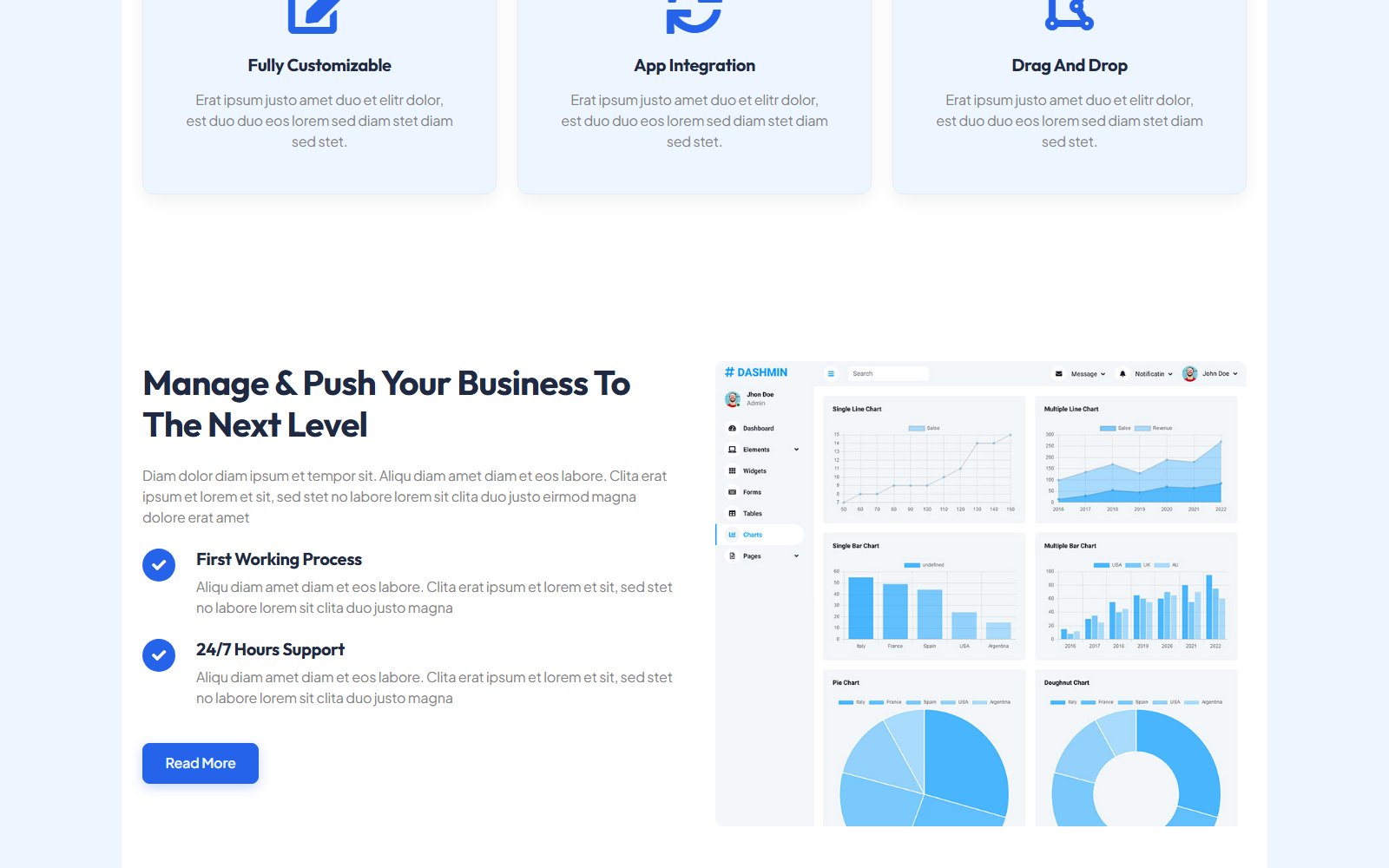 Soffer - HTML Corporate, SaaS & Agency Theme features and services