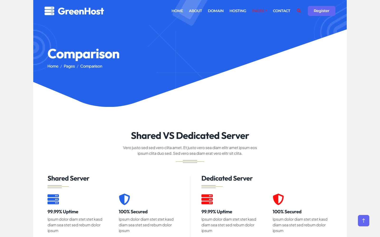 Greenhost - HTML Corporate, SaaS & Agency Theme comparison screen