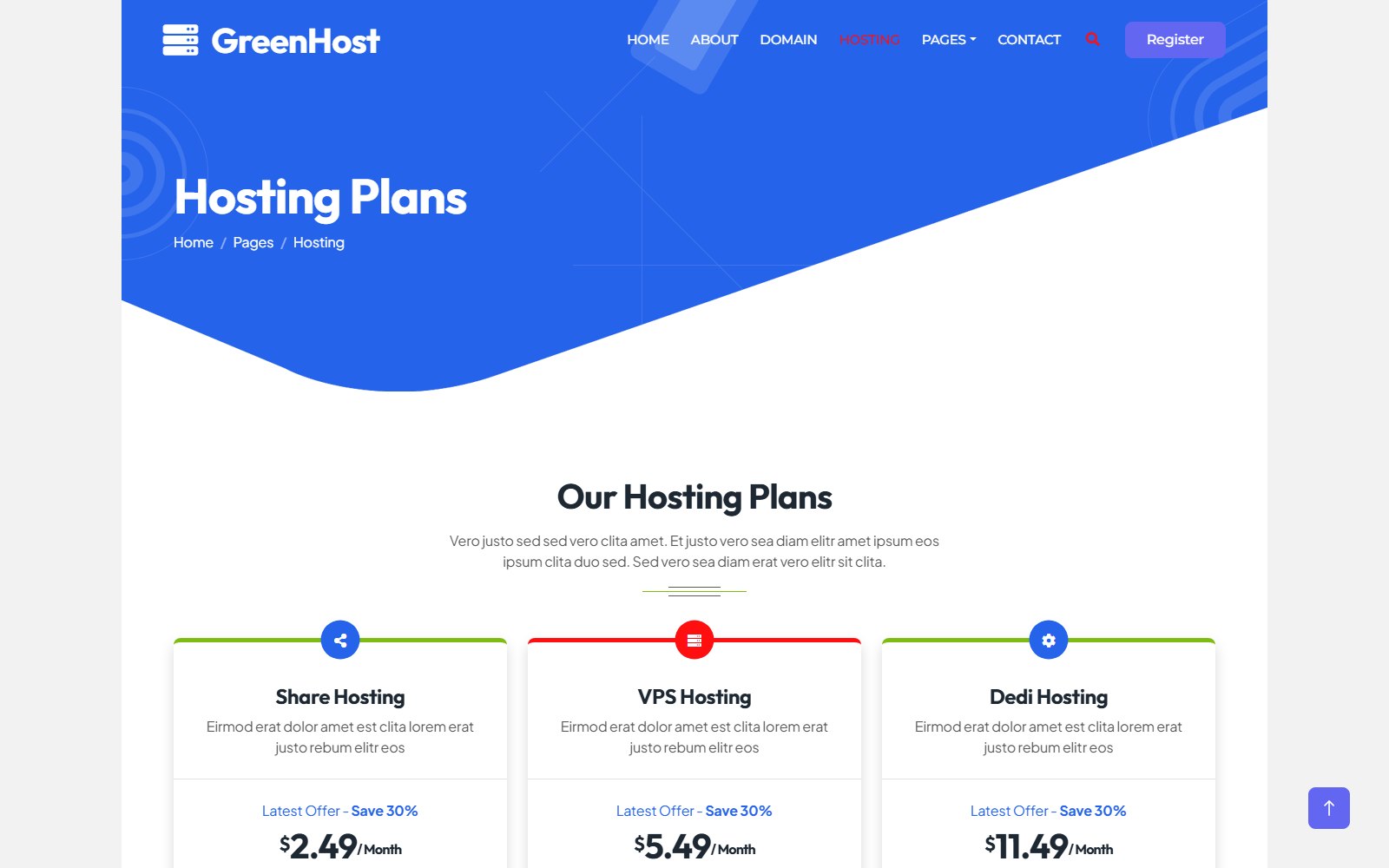 Greenhost - HTML Corporate, SaaS & Agency Theme hosting screen