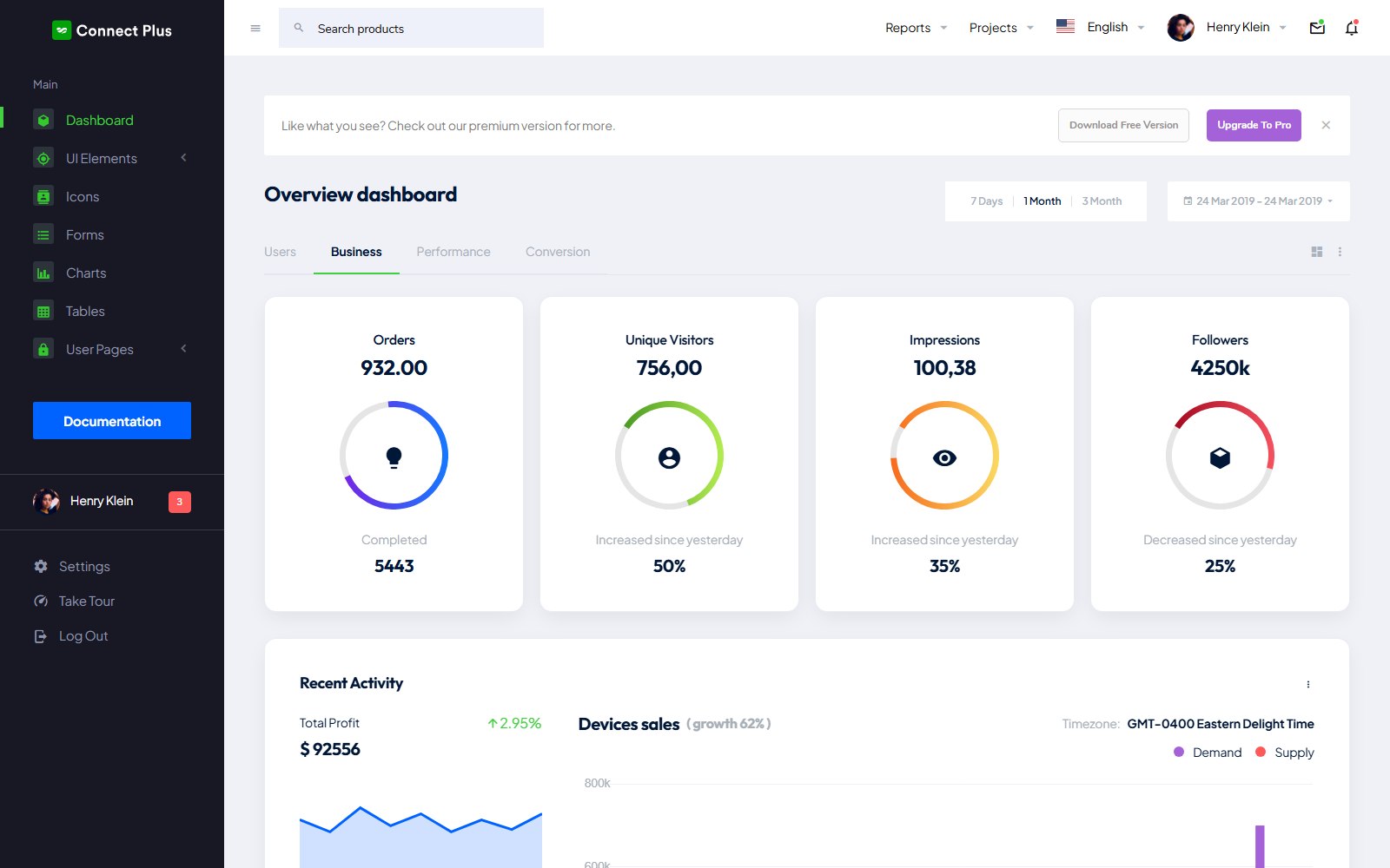 Connect Plus - HTML Home & Commercial Services Theme