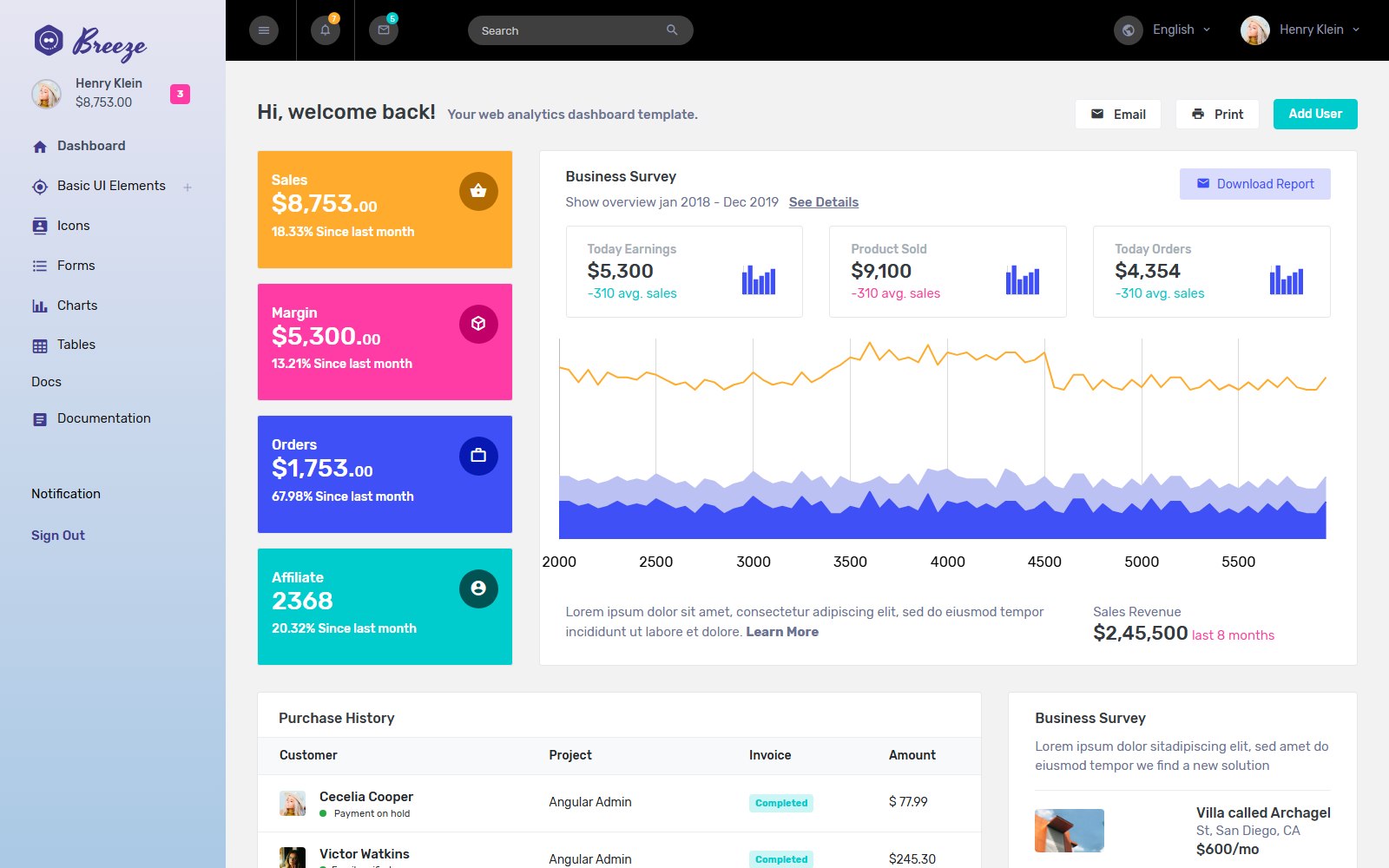 Breeze Free Bootstrap Admin Template - HTML Dashboard & Admin Panels Theme