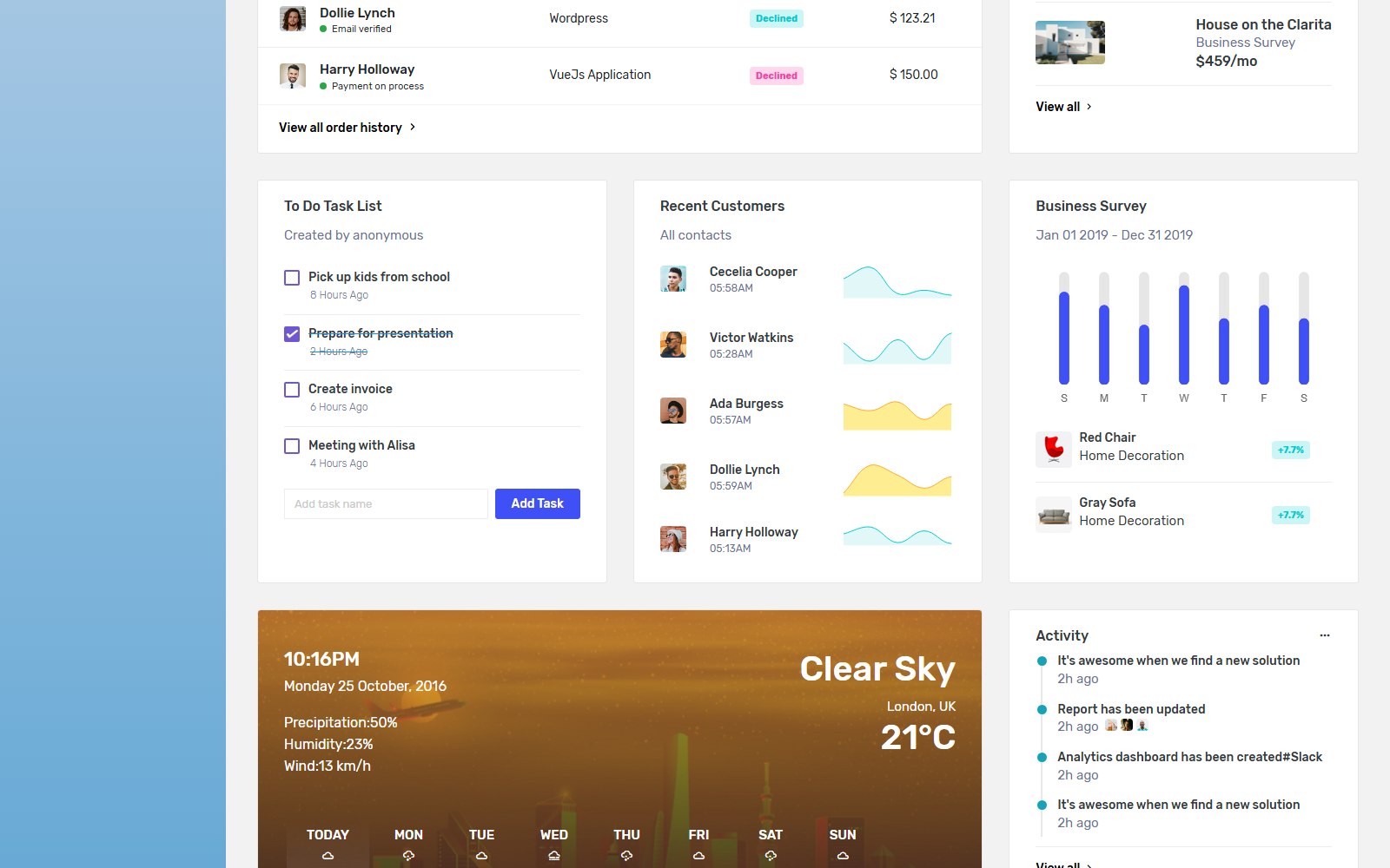 Breeze Free Bootstrap Admin Template - HTML Dashboard & Admin Panels Theme features and services