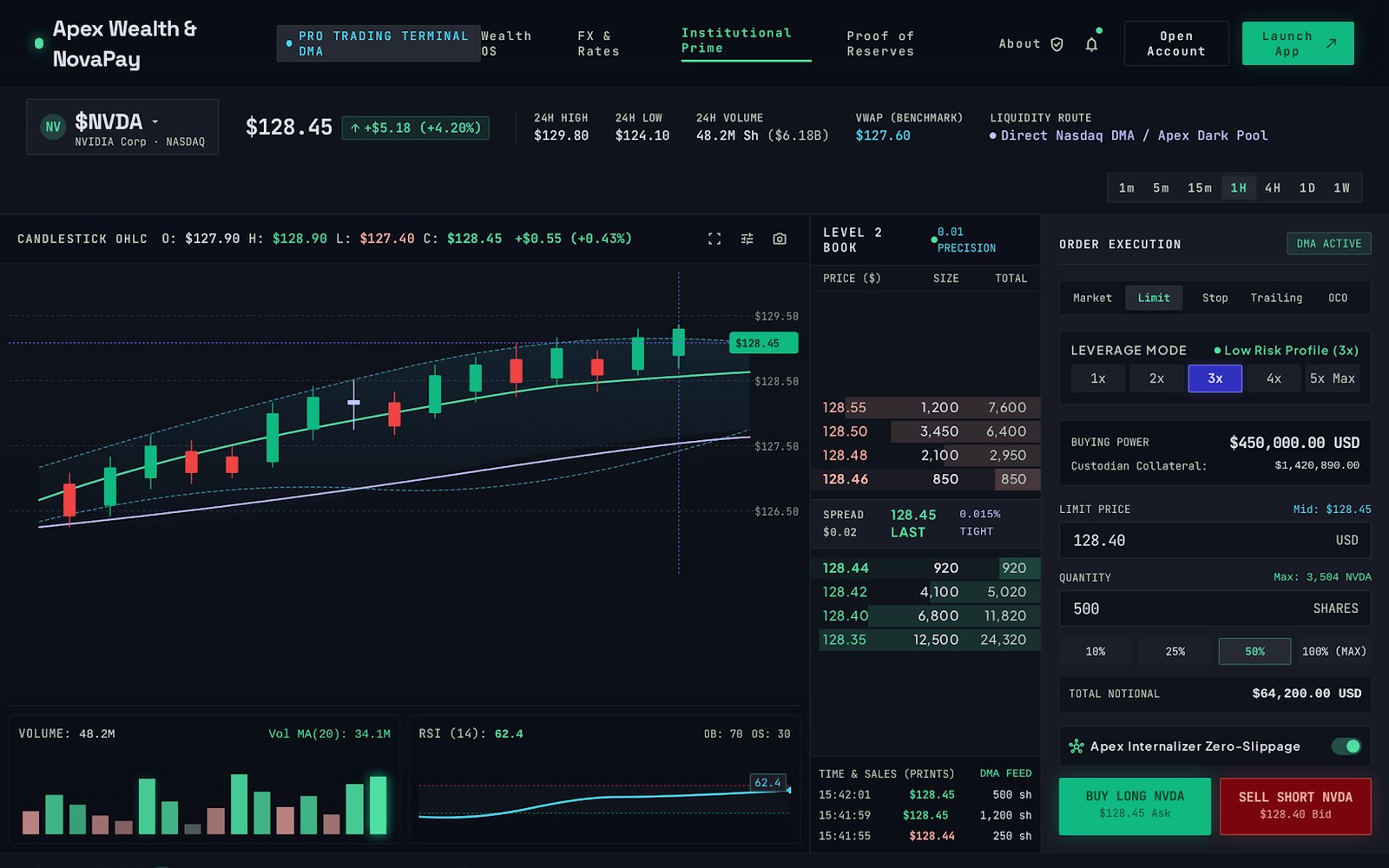 Apex Wealth Equities Pro Trading Terminal