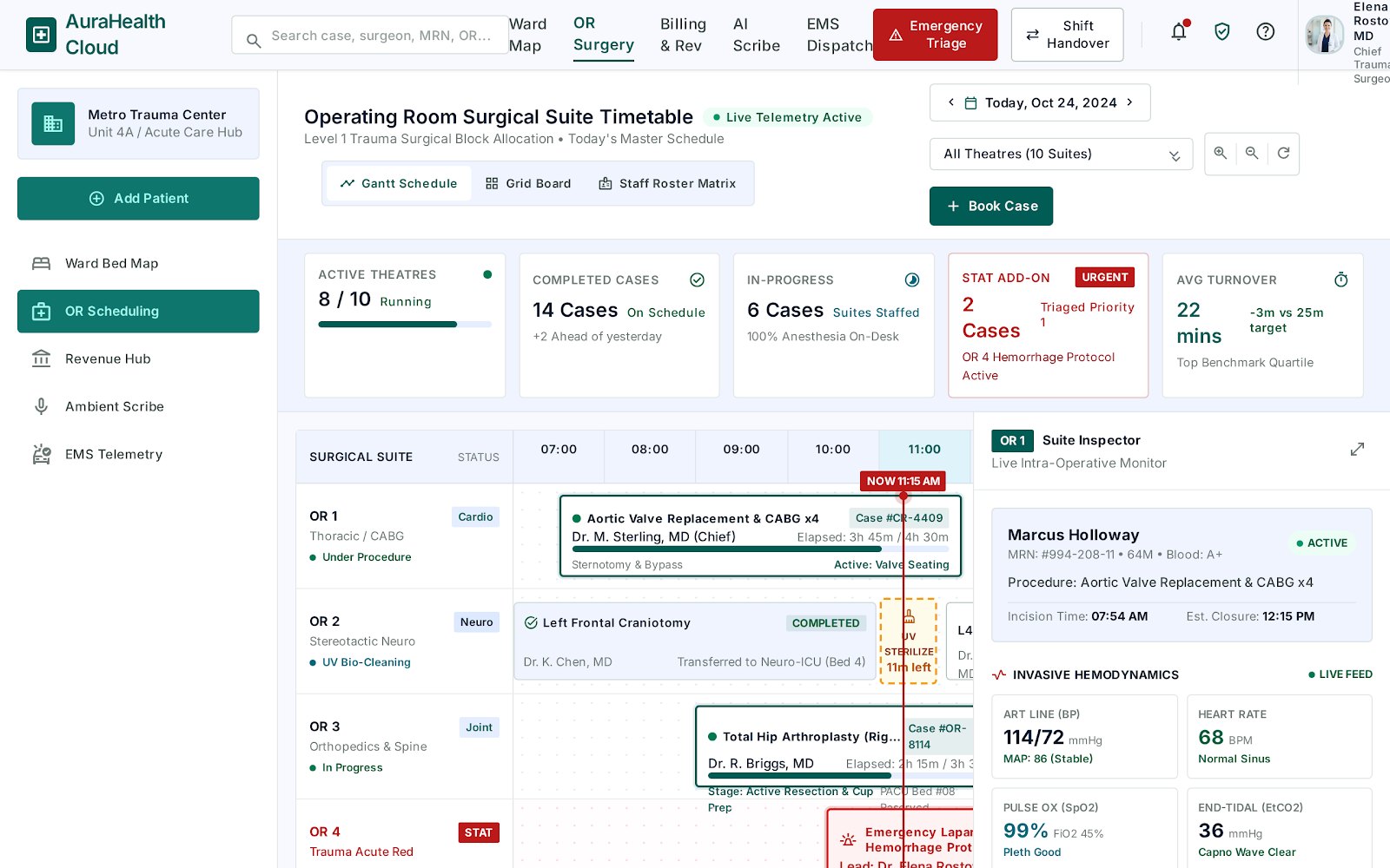 Aurahealth Operating Room Schedule Surgical Suite Timetable 1