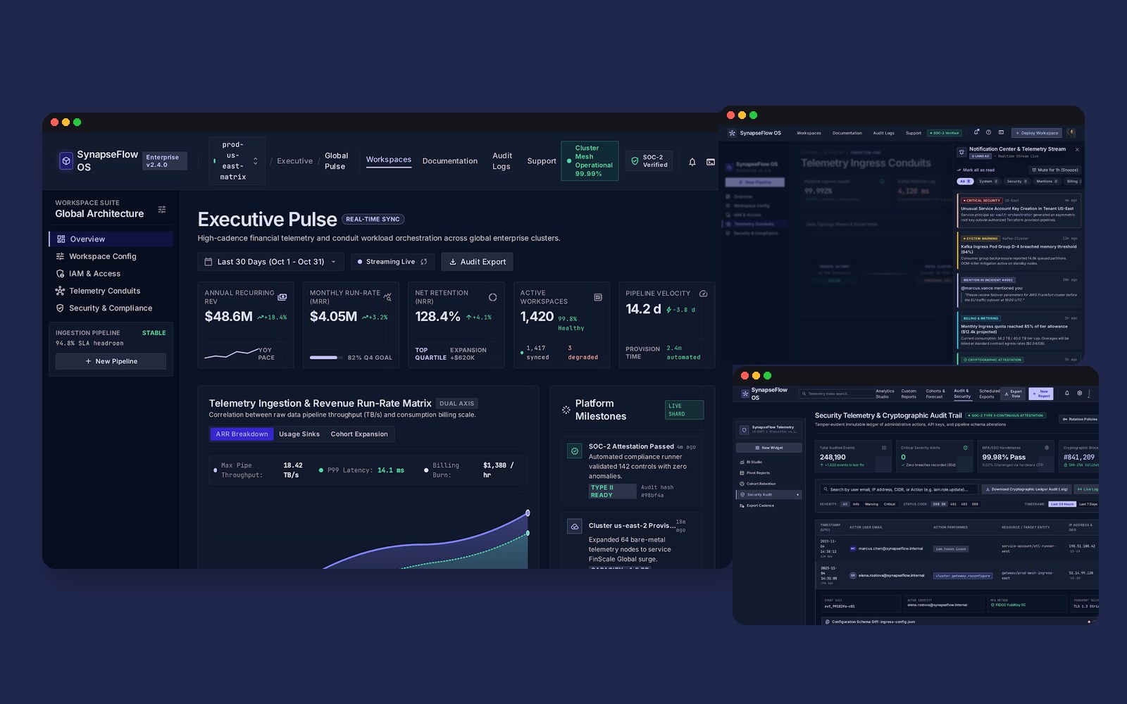 SynapseFlow — AI Operations Cloud UI Kit