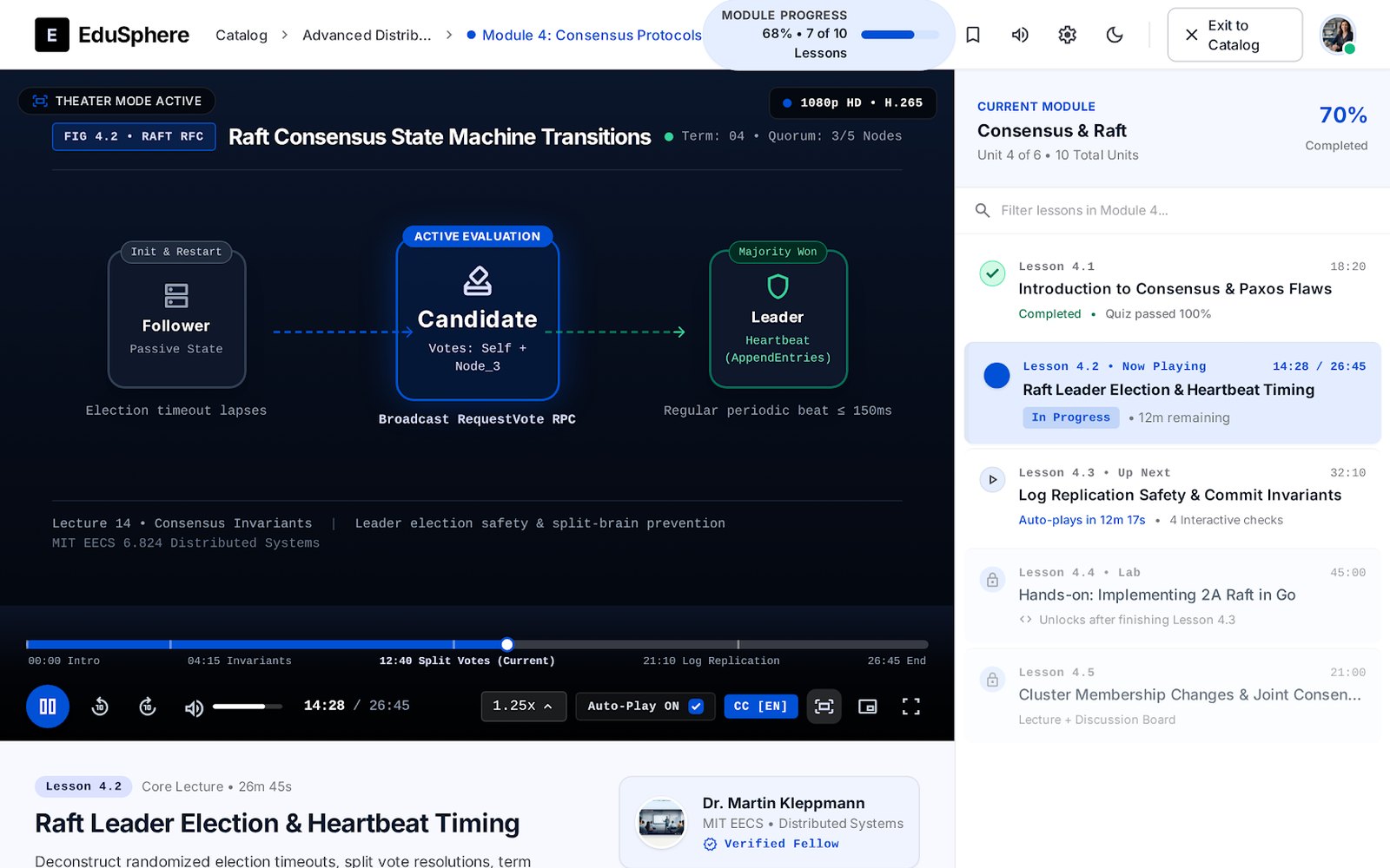 Edusphere Video Lesson Player With Theater Mode