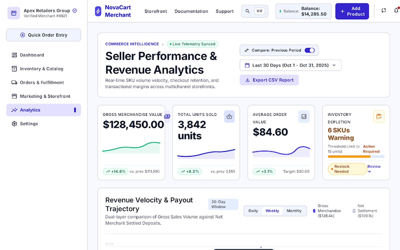 Novacart Merchant Seller Analytics Dashboard