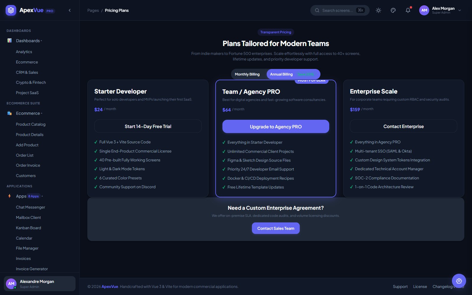 ApexVue Commercial Pricing Plans and FAQ