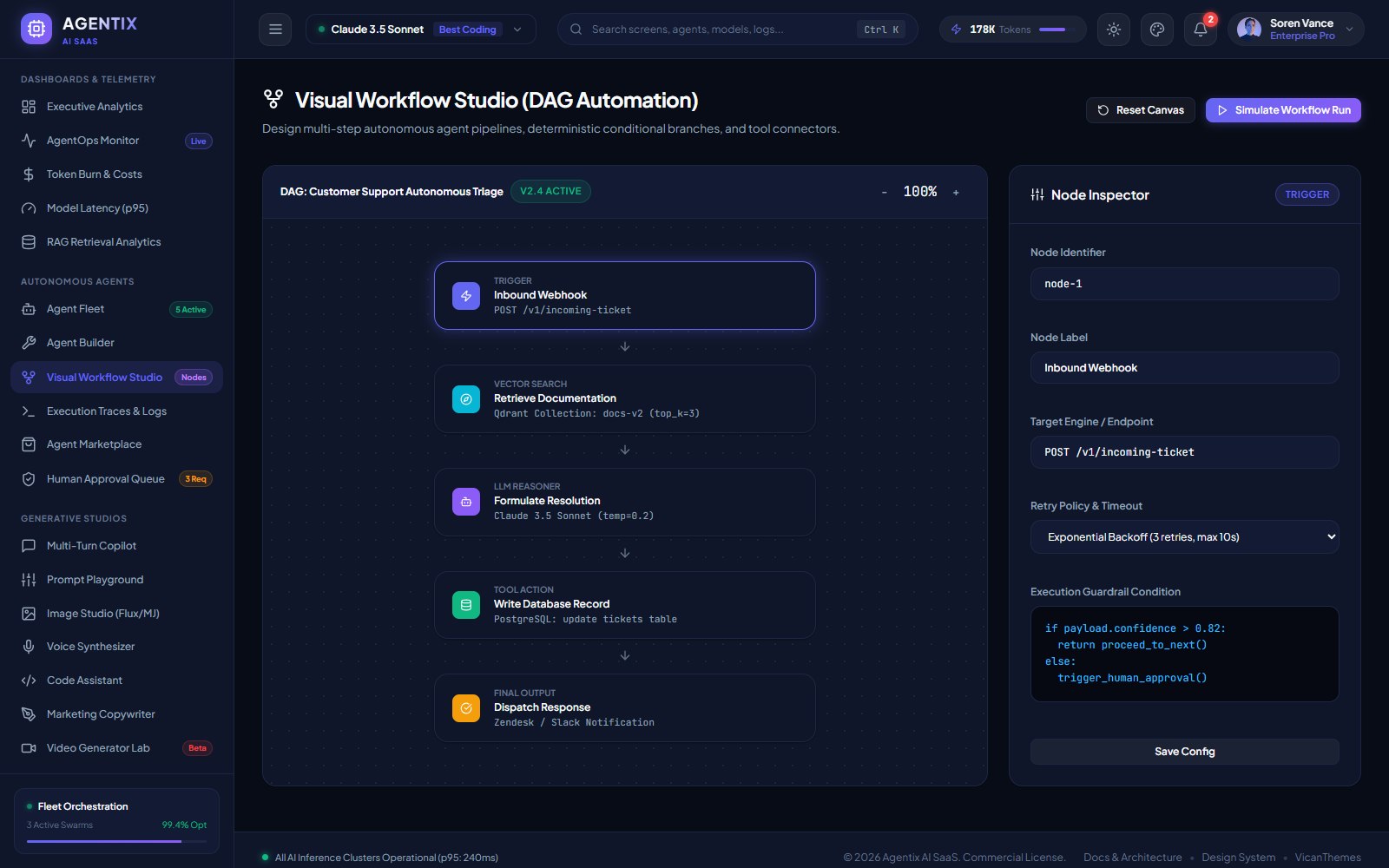 Agentix Visual DAG Workflow Automation Studio