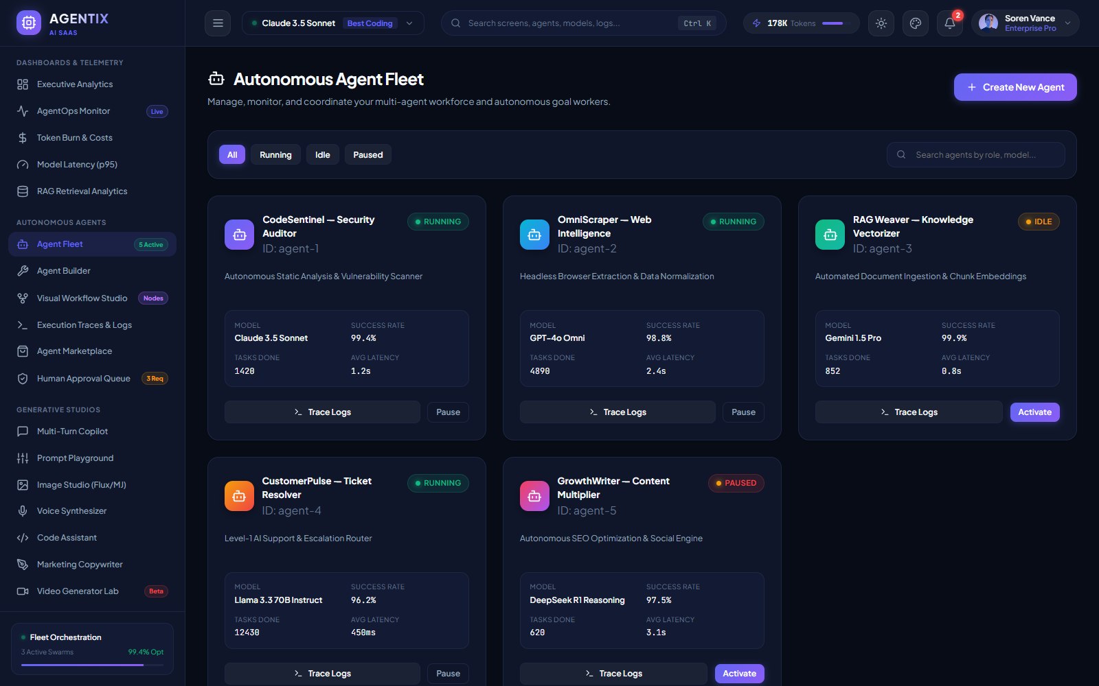 Agentix Autonomous Agent Swarm Fleet
