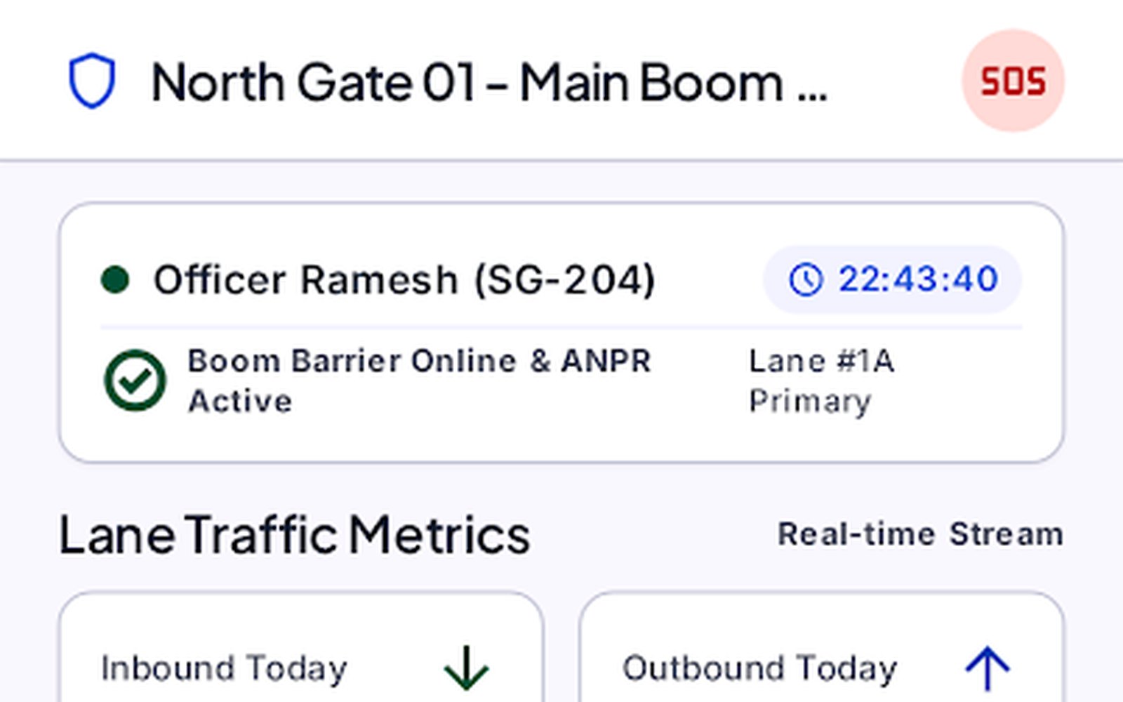 Guard Gate Station Dashboard